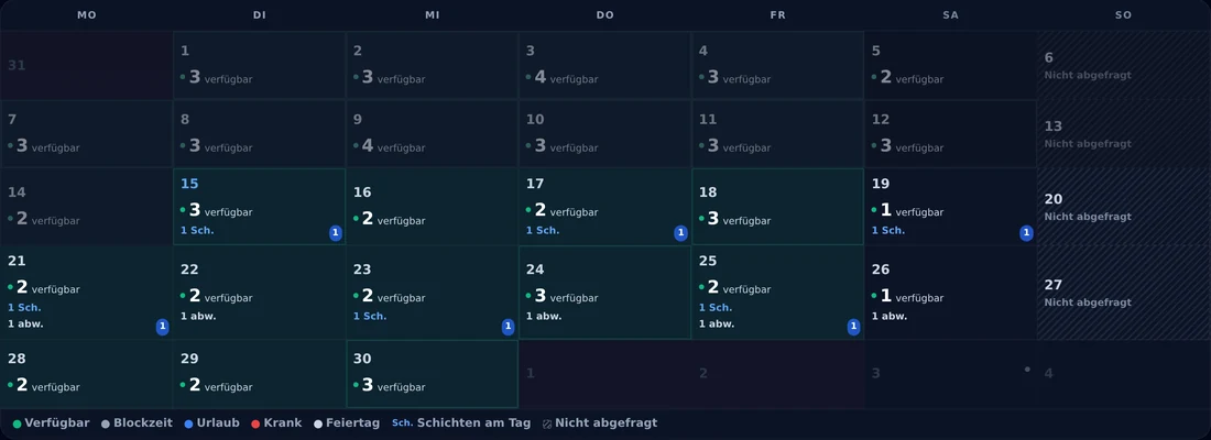Verfuegbarkeitsraster eines Monats in ShiftNavi